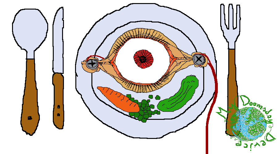 the eye is watching you eat